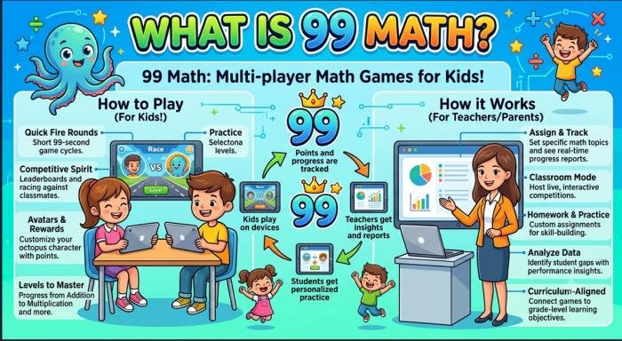 99 math