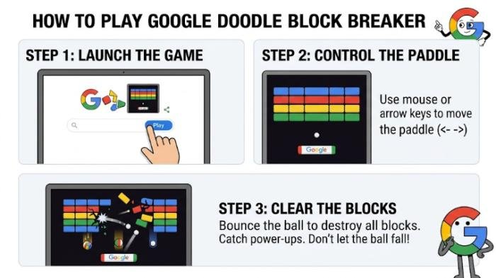 google doodle block breaker