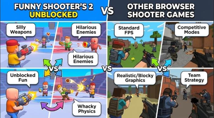 funny shooter 2 unblocked