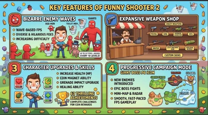 funny shooter 2 unblocked